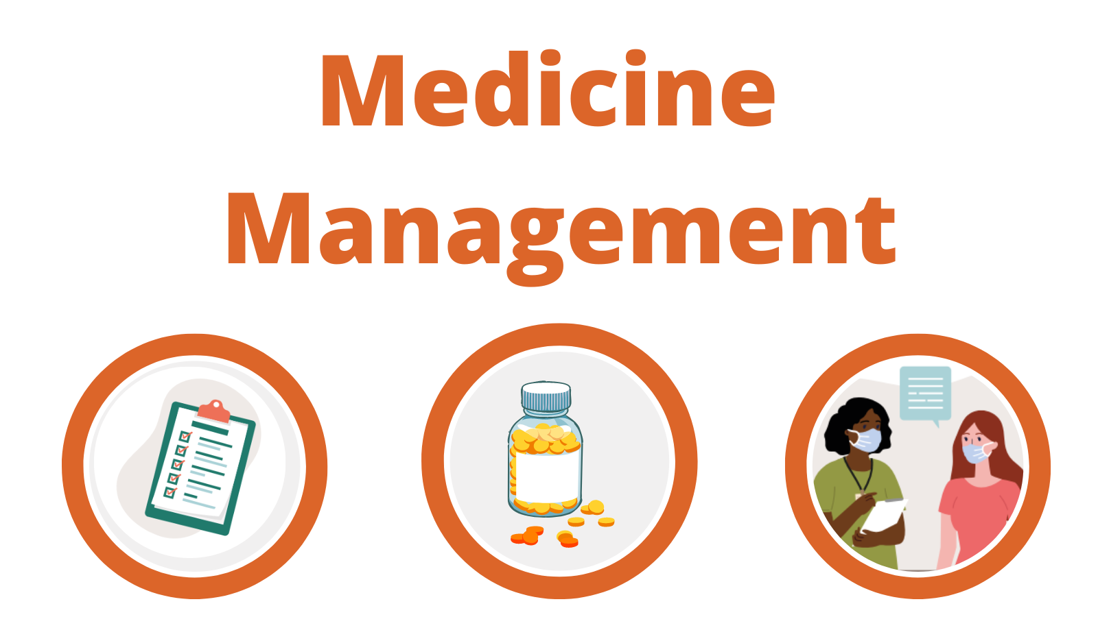 Medicine Management