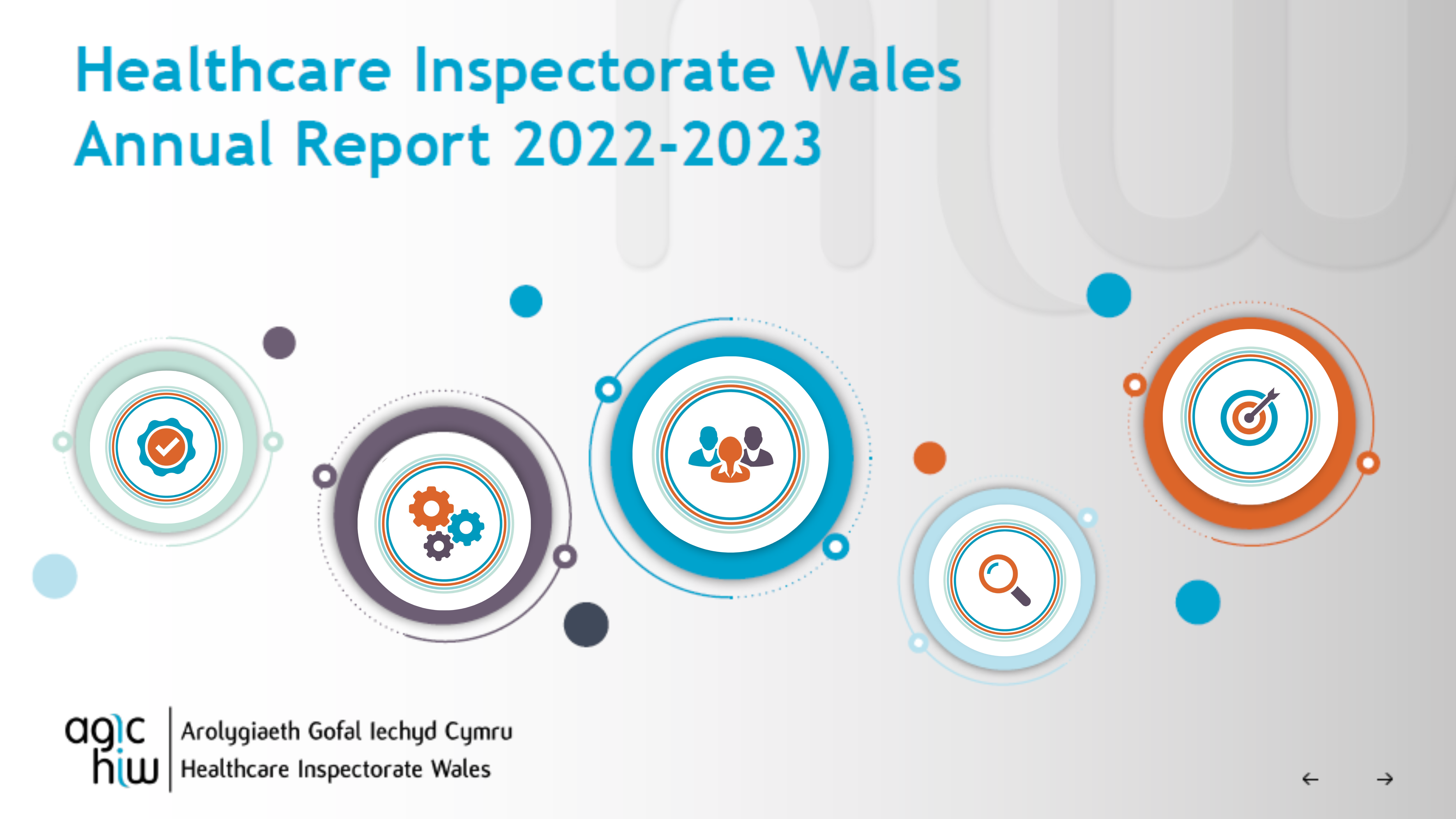 Healthcare Inspectorate Wales Annual Report 2022-2023
