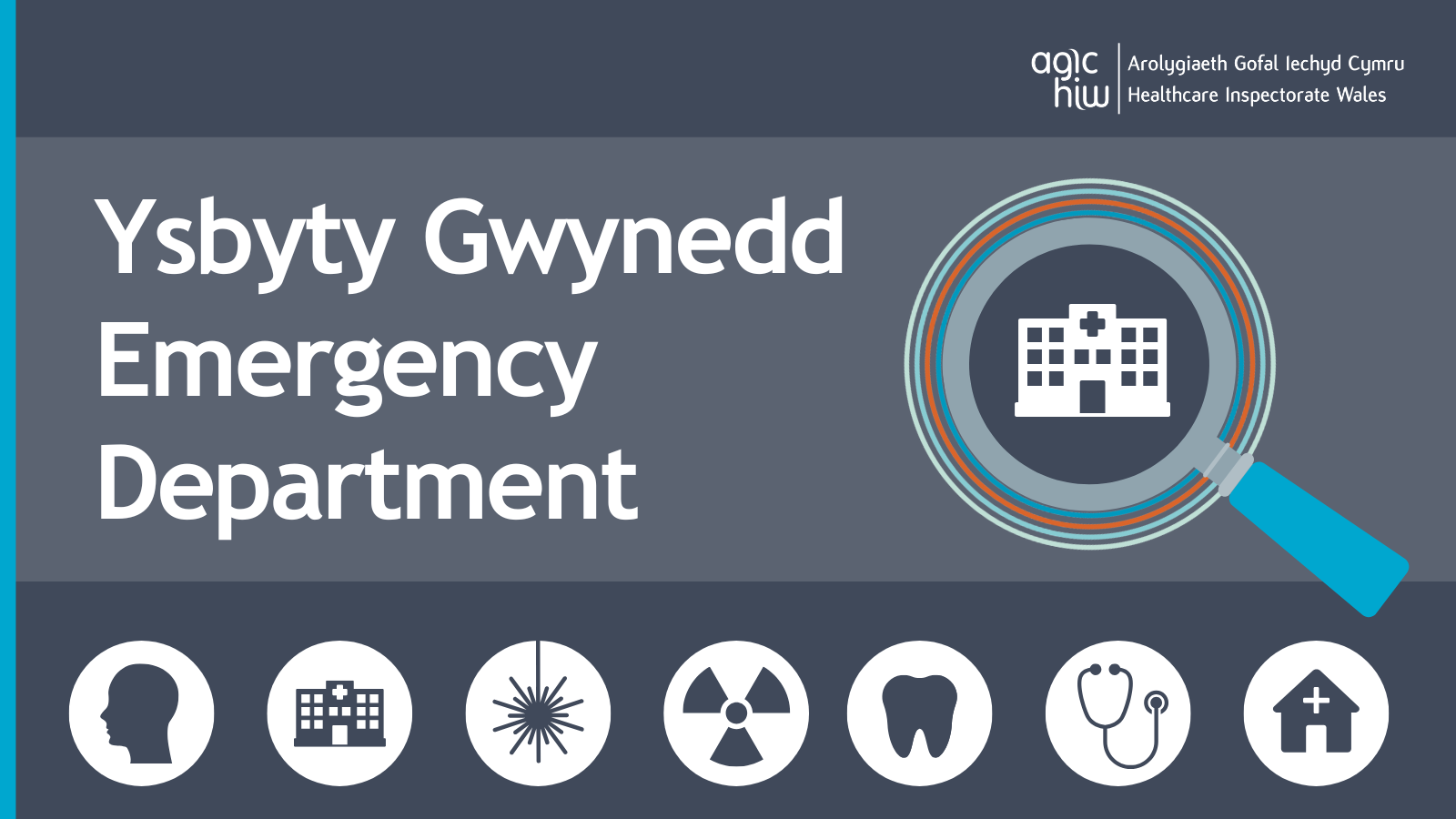 Ysbyty Gwynedd Emergency Department