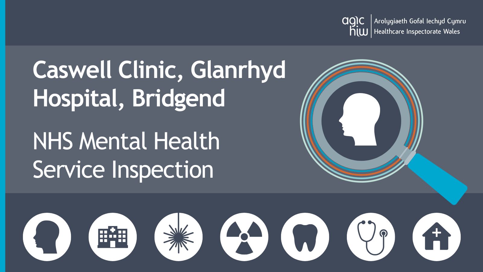 Caswell Clinic, Glanrhyd Hospital, Bridgend  NHS Mental Health Service Inspection