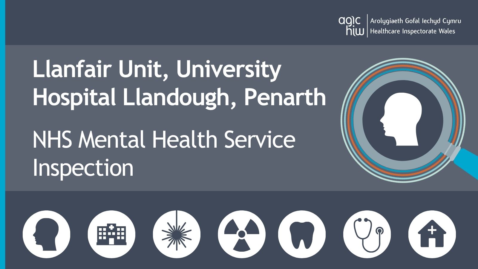 Llanfair Unit, University Hospital Llandough, Penarth  NHS Mental Health Service Inspection