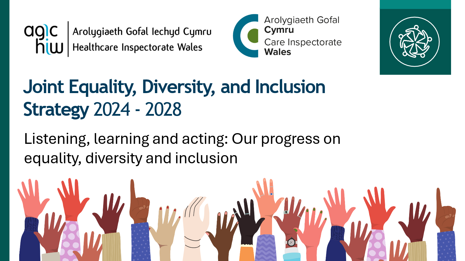 joint equelity, diversity and Inclusion strategy 2024 - 2028 Listenin, learning and acting. our progress on equality, diversity and inclusion