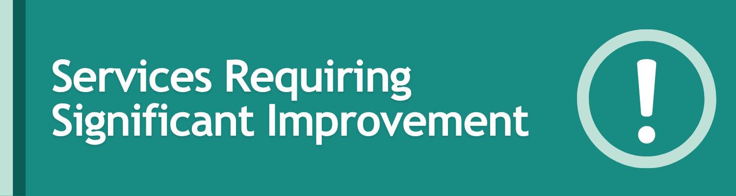 Services Requiring Significant Improvement