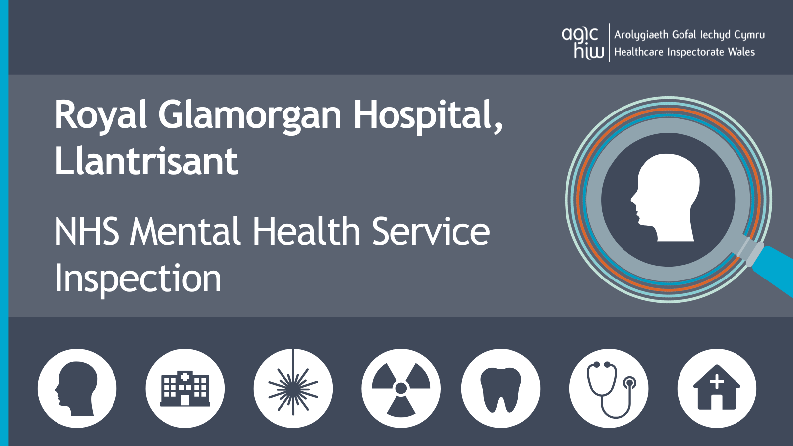 Royal Glamorgan Hospital, Llantrisant NHS Mental Health Service Inspection