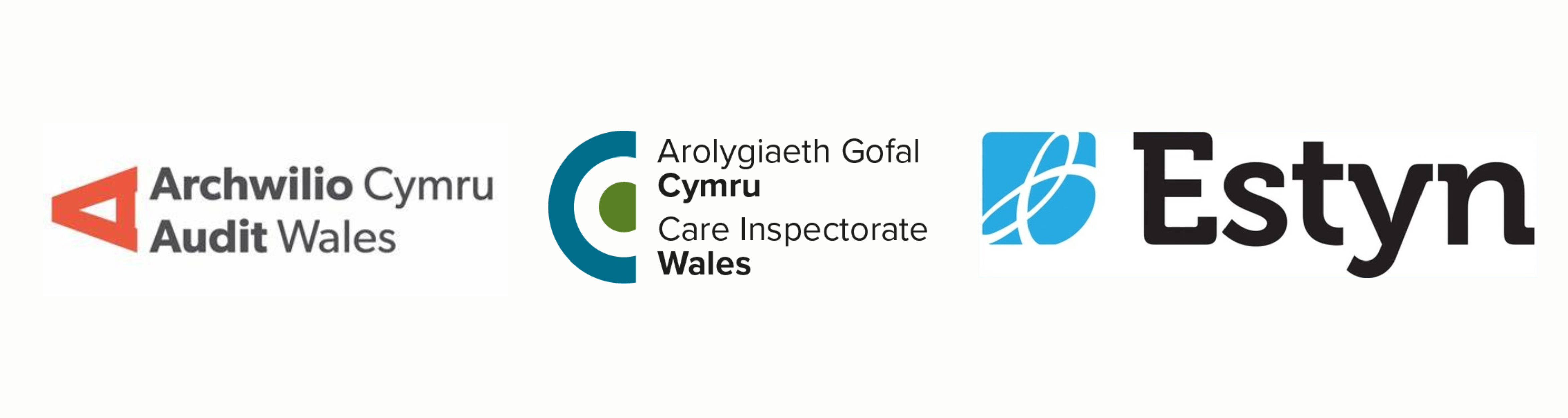 Audit Wales Care Inspectorate Wales Estyn