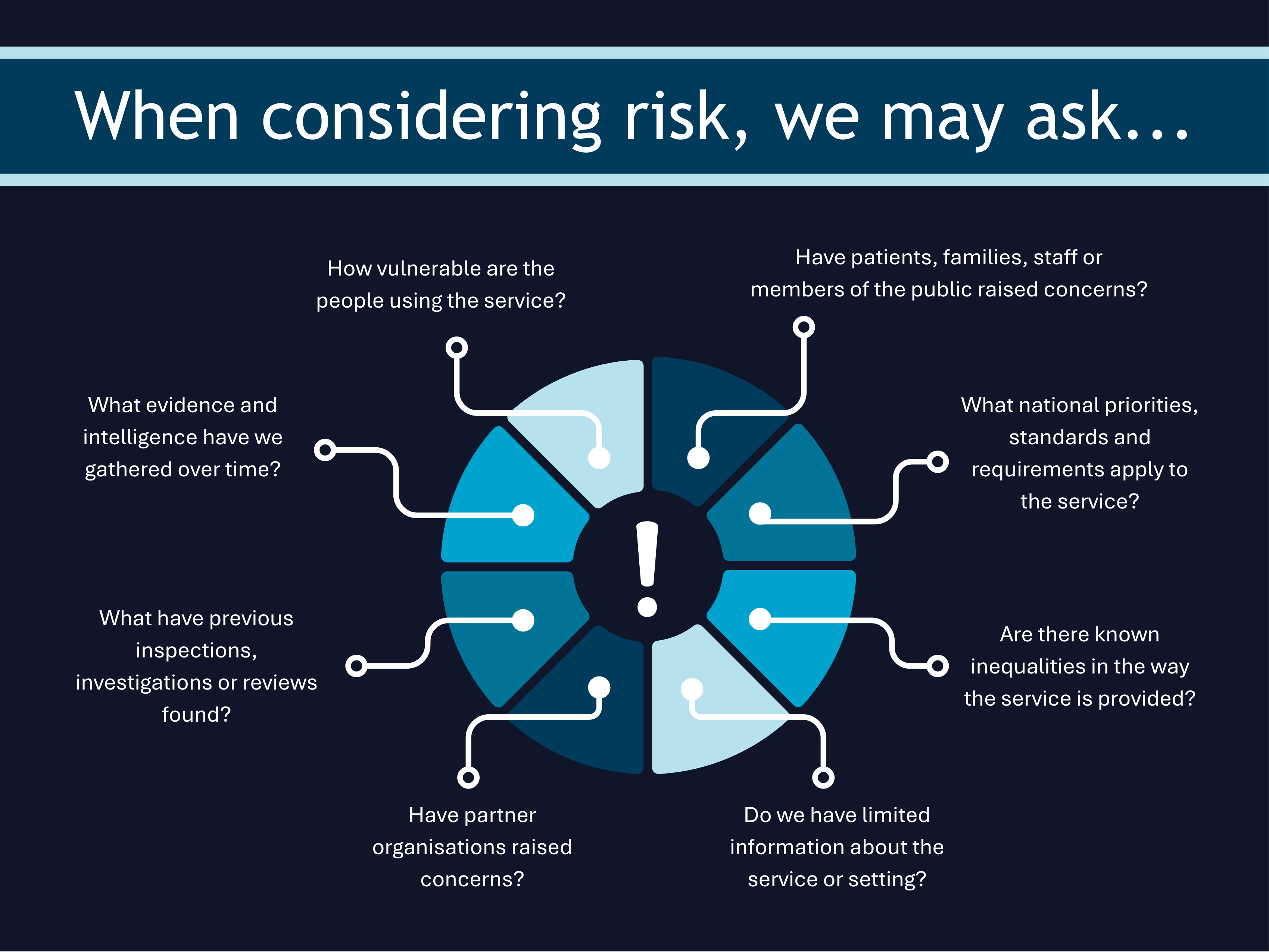 infographic summarising the conent in this section.