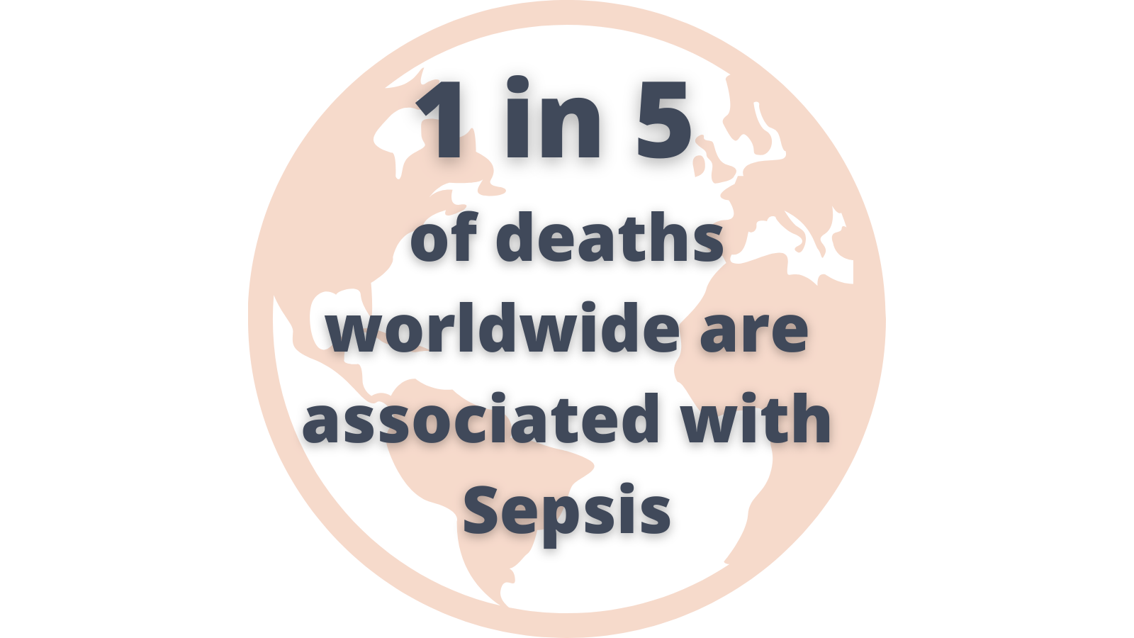 1 in 5 of deaths worldwide are associated with Sepsis